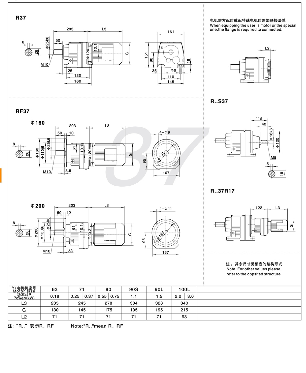 R37、RF37、RS37、RFS37硬齿面斜齿轮减速机